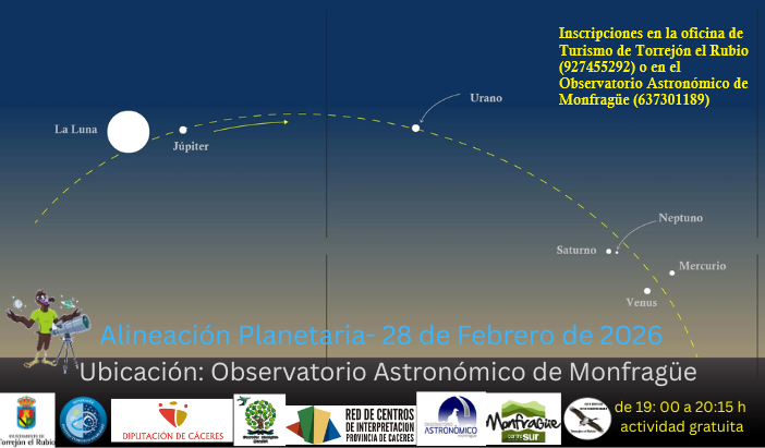 Imagen ALINEACIÓN PLANETARIA